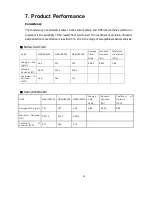 Preview for 24 page of TANBead Maelstrom 4800 LH User Manual