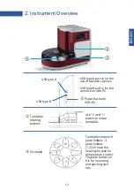 Preview for 12 page of TANBead Maelstrom 9610 User Manual