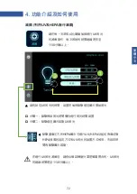 Preview for 72 page of TANBead Maelstrom 9610 User Manual