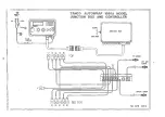 Предварительный просмотр 8 страницы Tanco Autowrap 1080-A Operator'S Handbook Manual