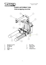 Preview for 4 page of Tanco Autowrap 1300 EH Operator'S Handbook Manual