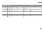 Preview for 26 page of Tanco Autowrap I70 Bale Shear Operator'S Handbook Manual