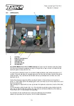 Preview for 36 page of Tanco 1510 Operator'S Handbook Manual