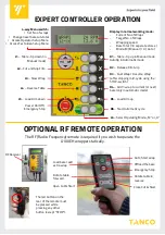 Preview for 4 page of Tanco A100 EH Quick Reference Manual