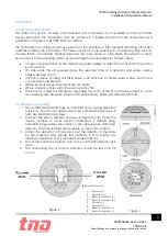 Предварительный просмотр 5 страницы Tanda TX7100 Installation And Operation Manual