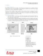 Preview for 5 page of Tanda TX7210 Installation And Operation Manual