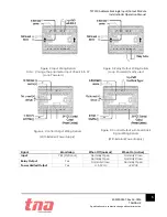 Preview for 6 page of Tanda TX7210 Installation And Operation Manual