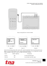 Предварительный просмотр 7 страницы Tanda TX7211 Installation And Operation Manual