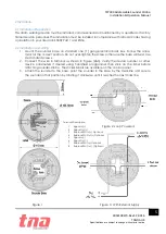 Preview for 5 page of Tanda TX7300 Installation And Operation Manual