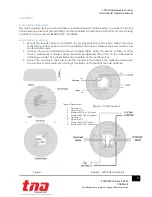 Предварительный просмотр 5 страницы Tanda TX7320 Installation And Operation Manual