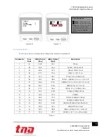 Предварительный просмотр 9 страницы Tanda TX7320 Installation And Operation Manual