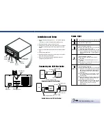 Предварительный просмотр 2 страницы Tandberg Data 440LTO Quick Start Manual