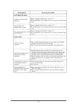 Предварительный просмотр 71 страницы Tandberg Data Autoloader Tandberg LTO2 Installation And User Manual