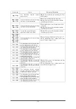 Предварительный просмотр 74 страницы Tandberg Data Autoloader Tandberg LTO2 Installation And User Manual