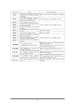 Предварительный просмотр 75 страницы Tandberg Data Autoloader Tandberg LTO2 Installation And User Manual