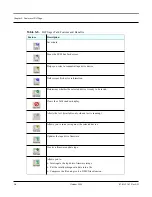 Preview for 24 page of Tandberg Data B DLTSAGE INTEGRATION Integration Manual