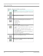 Preview for 28 page of Tandberg Data B DLTSAGE INTEGRATION Integration Manual