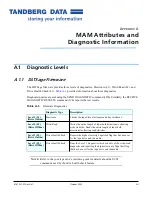 Preview for 29 page of Tandberg Data B DLTSAGE INTEGRATION Integration Manual