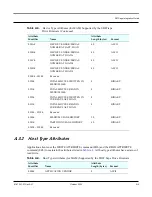 Preview for 33 page of Tandberg Data B DLTSAGE INTEGRATION Integration Manual