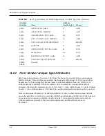 Preview for 34 page of Tandberg Data B DLTSAGE INTEGRATION Integration Manual