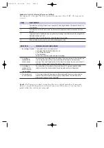 Preview for 4 page of Tandberg Data DLT7000 Reference Manual