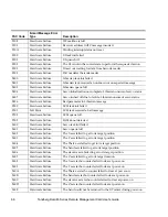 Preview for 80 page of Tandberg Data MSERIES RMC USER User Manual