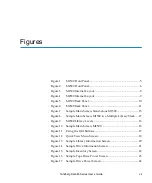 Preview for 7 page of Tandberg Data MSERIES USER User Manual