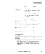 Preview for 117 page of Tandberg Data MSERIES USER User Manual