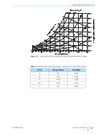 Предварительный просмотр 71 страницы Tandberg Data PRODMAN VXA320 Product Manual