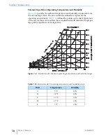 Предварительный просмотр 72 страницы Tandberg Data PRODMAN VXA320 Product Manual