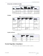 Preview for 11 page of Tandberg Data RDX QuikStor Reference Manual