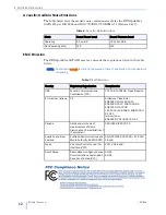 Preview for 12 page of Tandberg Data RDX QuikStor Reference Manual