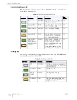 Предварительный просмотр 16 страницы Tandberg Data RDX QuikStor Reference Manual