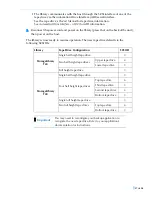 Preview for 27 page of Tandberg Data REPLACE TAPE DRIVE IN T24 OR T48 Manual