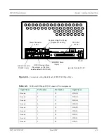 Предварительный просмотр 61 страницы Tandberg Data SDLT 600 Product Manual