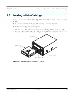 Предварительный просмотр 101 страницы Tandberg Data SDLT 600 Product Manual