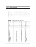 Preview for 74 page of Tandberg Data SDLT220-320 INTEGRATION Manual