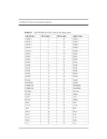 Preview for 76 page of Tandberg Data SDLT220-320 INTEGRATION Manual