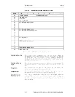 Preview for 127 page of Tandberg Data SLR7-140 PROGRAMMER Manual