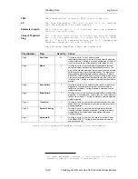 Preview for 170 page of Tandberg Data SLR7-140 PROGRAMMER Manual