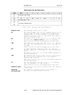 Preview for 189 page of Tandberg Data SLR7-140 PROGRAMMER Manual