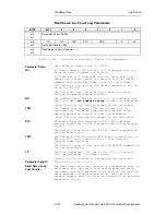 Preview for 198 page of Tandberg Data SLR7-140 PROGRAMMER Manual