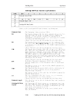 Preview for 206 page of Tandberg Data SLR7-140 PROGRAMMER Manual