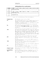 Preview for 208 page of Tandberg Data SLR7-140 PROGRAMMER Manual