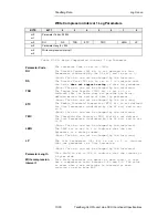 Preview for 212 page of Tandberg Data SLR7-140 PROGRAMMER Manual