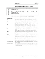 Preview for 216 page of Tandberg Data SLR7-140 PROGRAMMER Manual