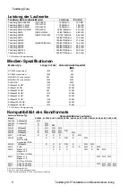 Предварительный просмотр 100 страницы Tandberg Data SLRTAPEDRIVE - Installation And User Manual