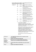 Предварительный просмотр 276 страницы Tandberg Data SLRTAPEDRIVE - Installation And User Manual