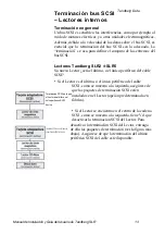 Предварительный просмотр 291 страницы Tandberg Data SLRTAPEDRIVE - Installation And User Manual