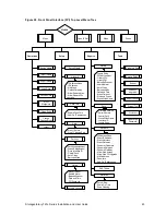 Preview for 43 page of Tandberg Data StorageLibrary T40+ Series Installation And User Manual